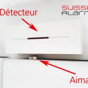 détecteurs magnétiques